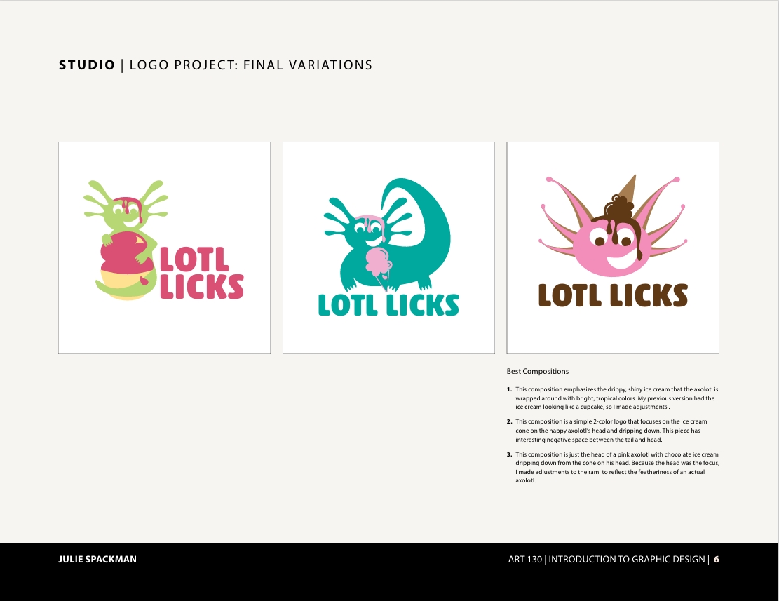 Lotl Licks Ice Cream Shoppe Logo Design Process
