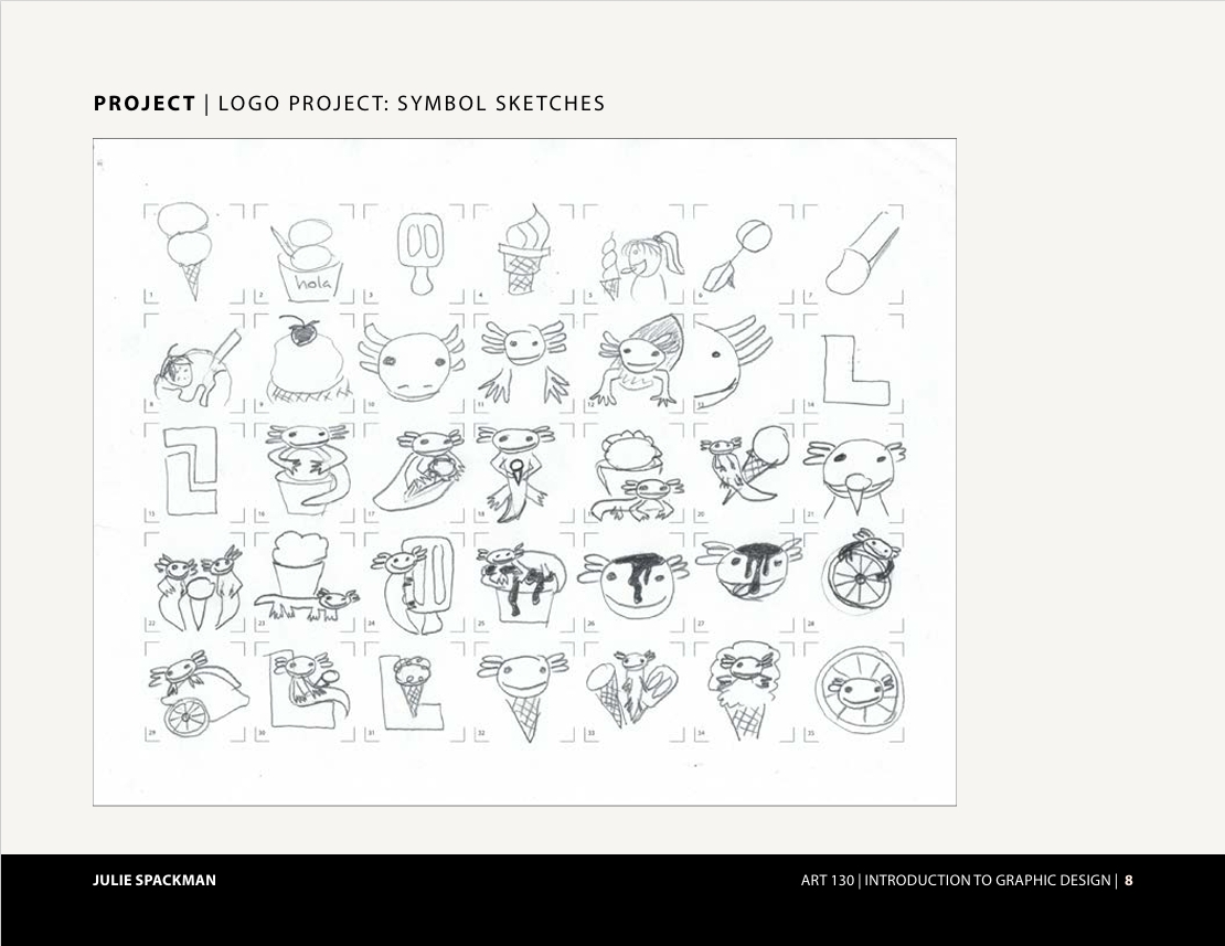 Lotl Licks Ice Cream Shoppe Logo Design Process