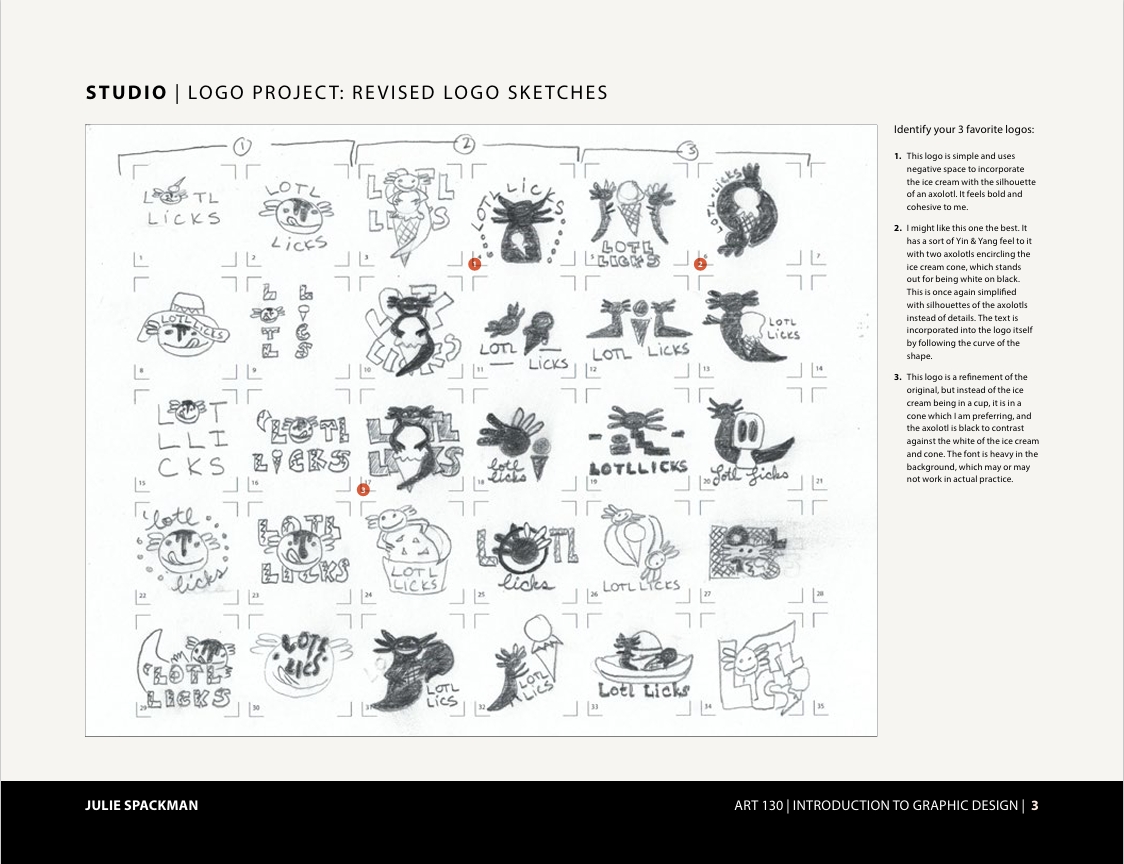 Lotl Licks Ice Cream Shoppe Logo Design Process