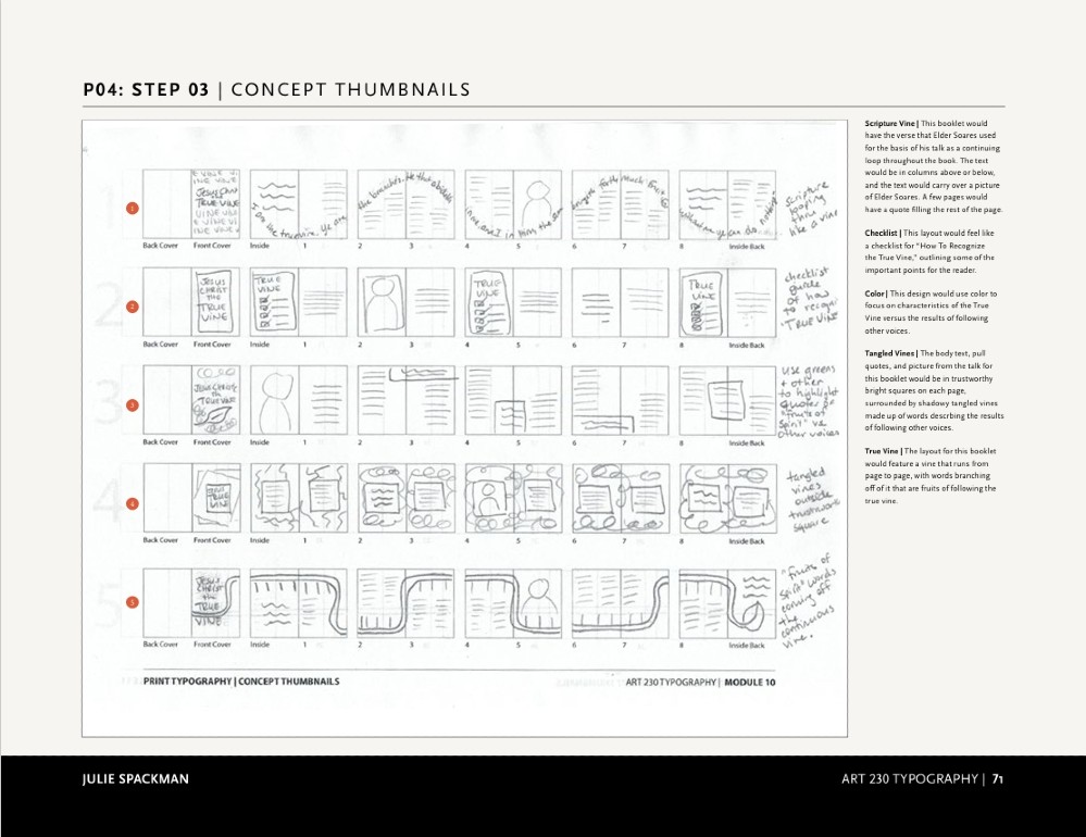 Images from the Design Process to create a 7x10 Booklet of a Conference Talk